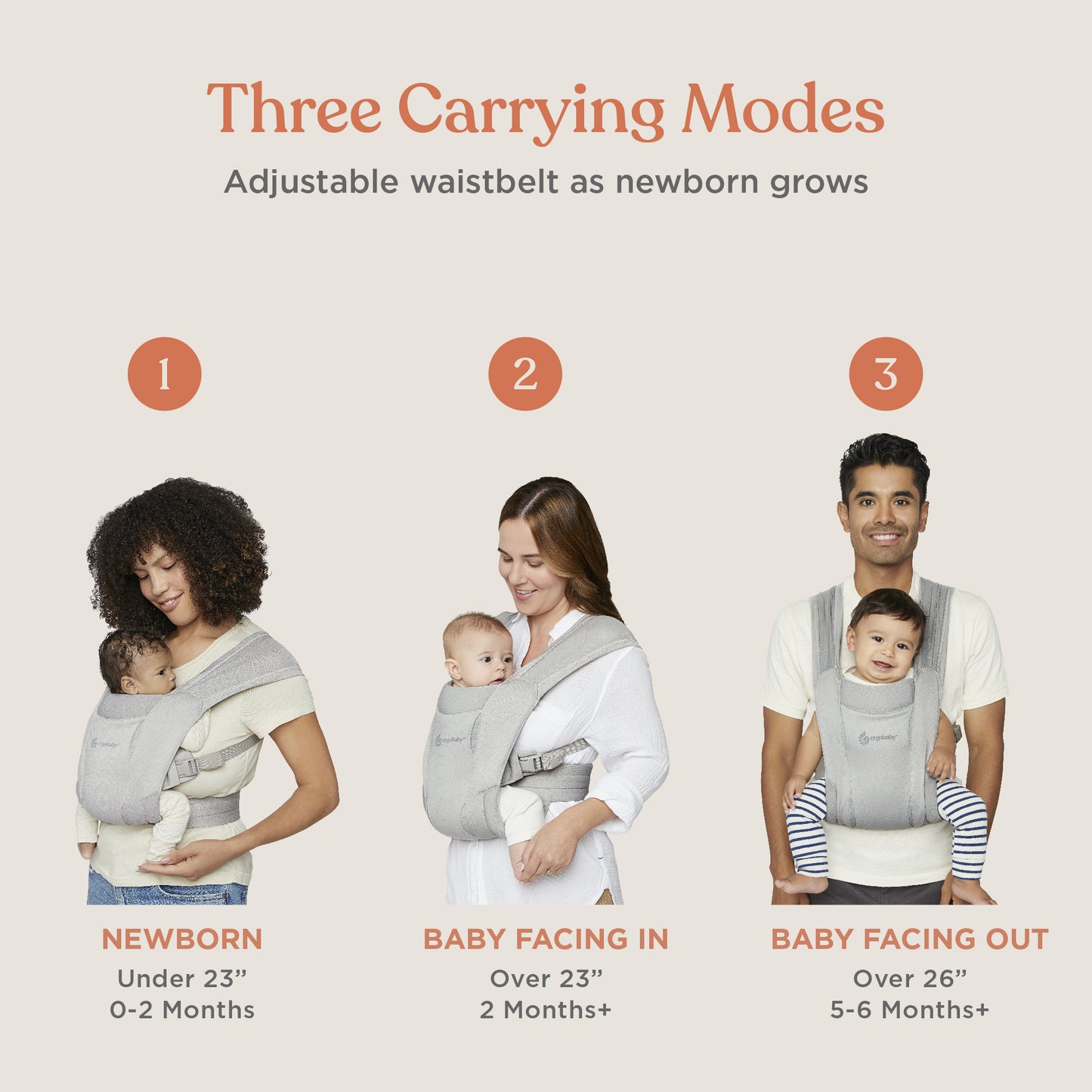 Ergobaby Embrace SoftAir Mesh , 0-1 Yaş ve 3 Farklı Taşıma Pozisyonlu Yeni Doğan Kangurusu (Soft Grey)