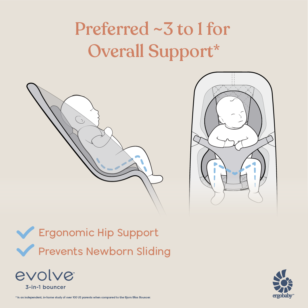 Ergobaby Evolve 3'ü 1 Arada Ana Kucağı (Charcoal Grey)