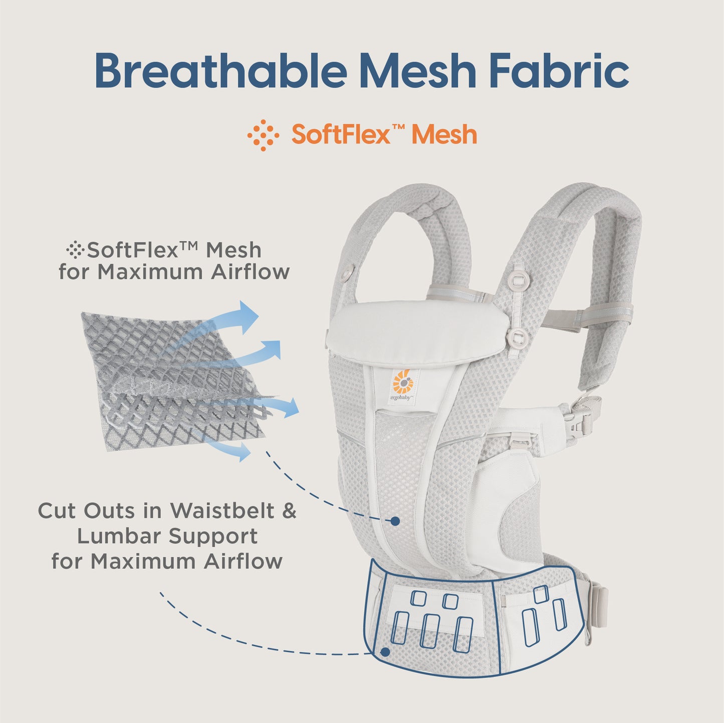 Ergobaby Omni Breeze SoftFlex Mesh , 0-4 Yaş , 4 Taşıma Pozisyonlu Ergonomik Kanguru , Yeni Doğan ve Küçük Çocuklar için (Slate Blue)