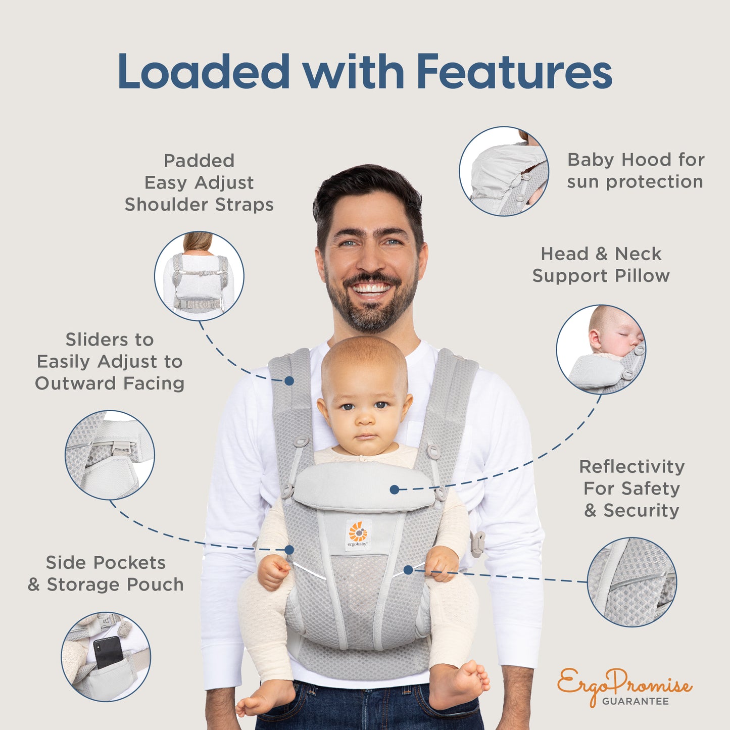 Ergobaby Omni Breeze SoftFlex Mesh , 0-4 Yaş , 4 Taşıma Pozisyonlu Ergonomik Kanguru , Yeni Doğan ve Küçük Çocuklar için (Slate Blue)